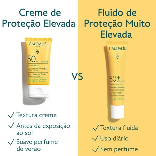 Caudalie Vinosun Very High Protection Fluid SPF50+ 40ml Caudalie Vinosun Very High Protection Fluid SPF50+ 40ml