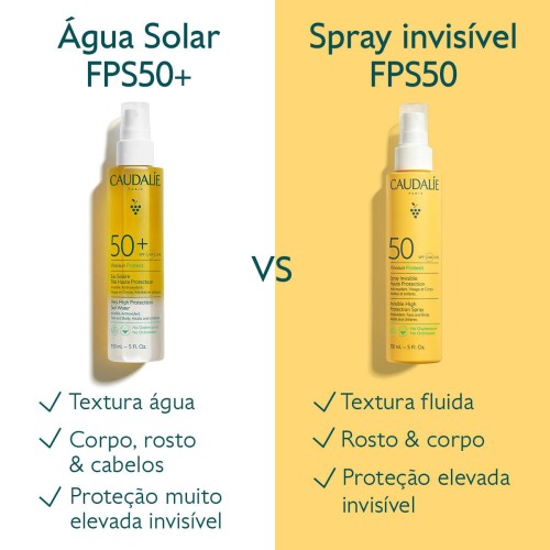Caudalie Vinosun Solar Water Very High Protection SPF50+ 150ml Caudalie Vinosun Solar Water Very High Protection SPF50+ 150ml