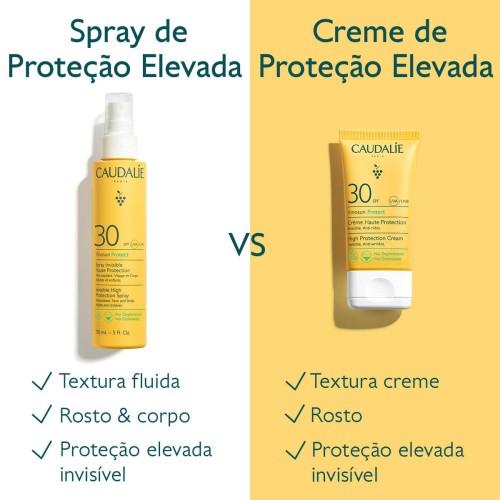 Caudalie Vinosun High Protection Invisible Spray SPF30 150ml