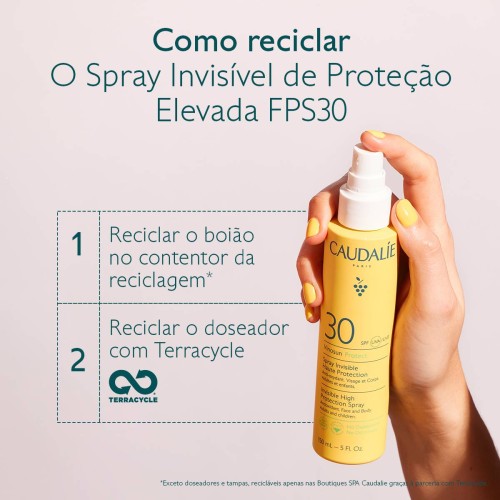 Caudalie Vinosun High Protection Invisible Spray SPF30 150ml