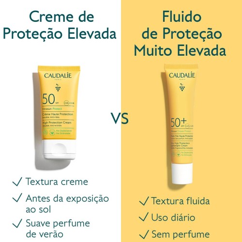 Caudalie Vinosun High Protection Cream SPF50 50ml Caudalie Vinosun High Protection Cream SPF50 50ml