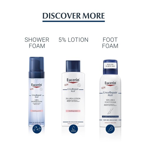Eucerin Urea Repair Plus Dry Rough Skin Hand Cream 75ml