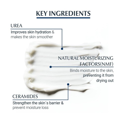 Eucerin Urea Repair Plus Intensive Lotion 10% Urea 400ml