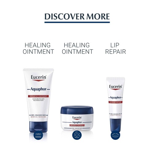 Eucerin Aquaphor Repair Spray Dry Irritated Skin 250ml