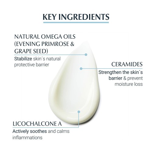 Eucerin AtopiControl Face Cream Dry Irritable Skin 50ml