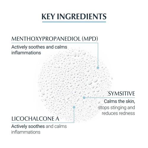 Eucerin Atopicontrol Anti-Pruritus Spray Dry Atopic Skin 50ml
