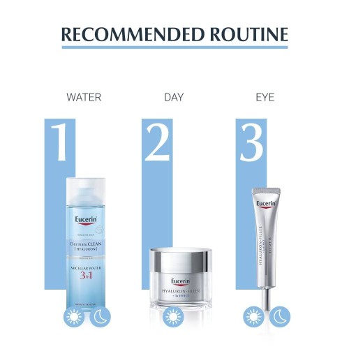 Eucerin DermatoCLEAN [Hyaluron] Micellar Water 3 in 1 Sensitive Skin 400ml