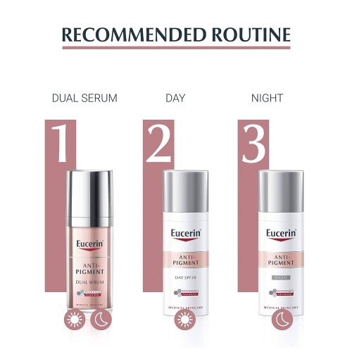 Eucerin Anti-Pigment Hyperpigmentation Night Cream 50ml