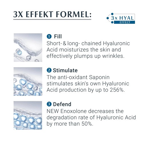 Eucerin Hyaluron-Filler Day Cream SPF30 50ml