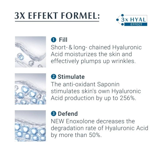 Eucerin Hyaluron-Filler Eye Contour SPF15 15ml