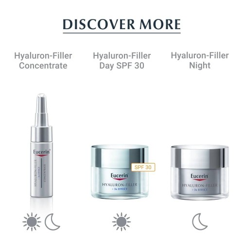 Eucerin Hyaluron-Filler Eye Contour SPF15 15ml