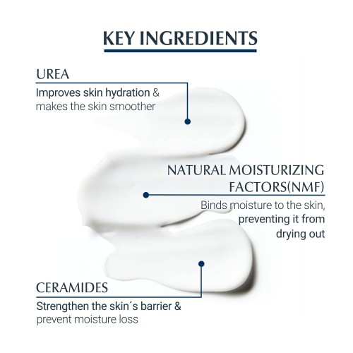 Eucerin Urea Repair Plus 5% Urea Lotion with Frangance 400ml