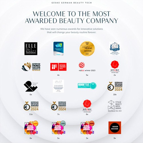 GESKE Sonic Thermo Facial Brush 6 in 1 Green