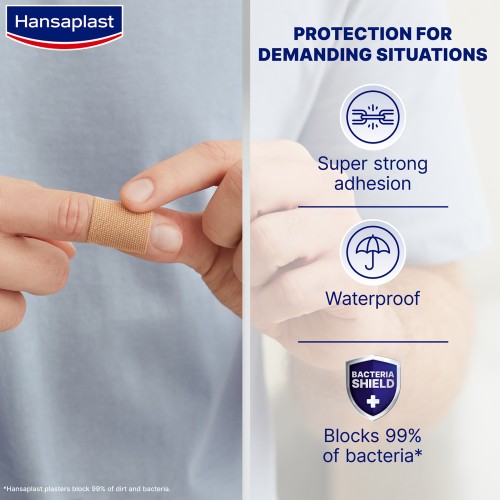 Hansaplast Extra Robust Dressings 20 units