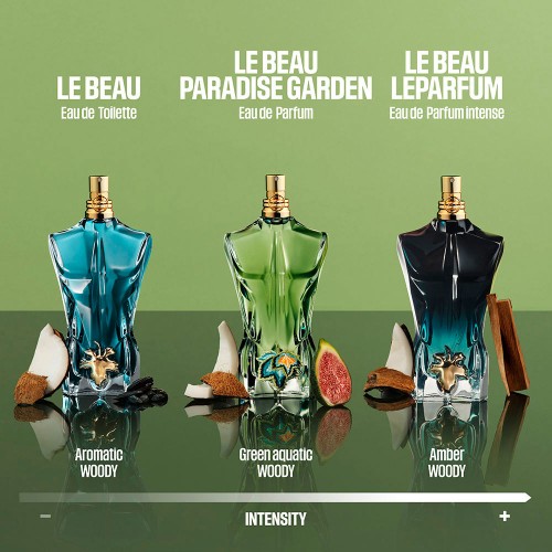 Jean Paul Gaultier Le Beau Paradise Garden Eau de Parfum 125ml