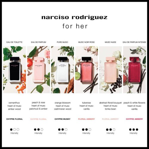 Narciso Rodriguez For Her Eau de Parfum Intense 30ml