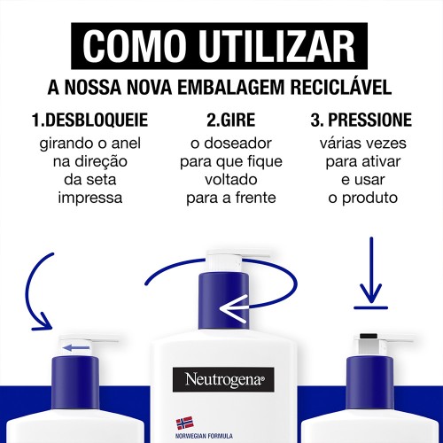 Neutrogena Norwegian Formula Body Lotion Deep Hydration Dry Skin 750ml