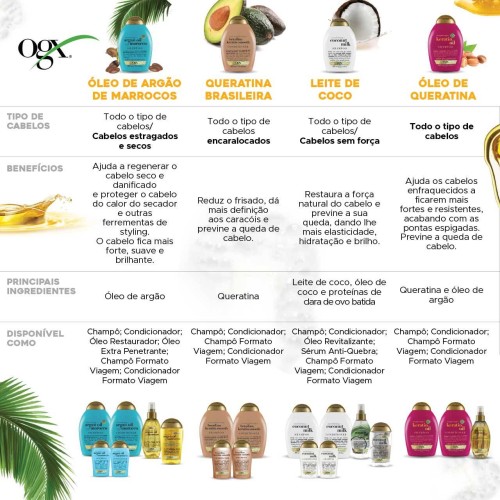 OGX Argan Oil Marocco Conditioner 385ml