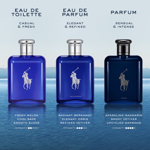 Ralph Lauren Polo Blue Eau de Toilette 75ml