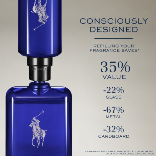 Ralph Lauren Polo Blue Eau de Parfum 125ml
