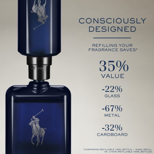 Ralph Lauren Polo Blue Parfum 125ml