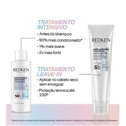 Redken Acidic Bonding Concentrate Intensive Treatment 190ml