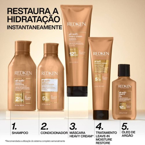 Redken All Soft Leave-In Treatment 150ml