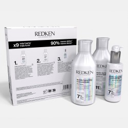 Redken Acidic Bonding Concentrate Spring Coffret