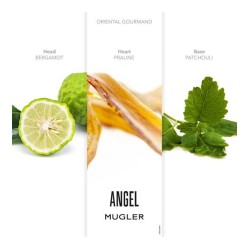 Thierry Mugler Refill Angel Eau de Parfum 100ml