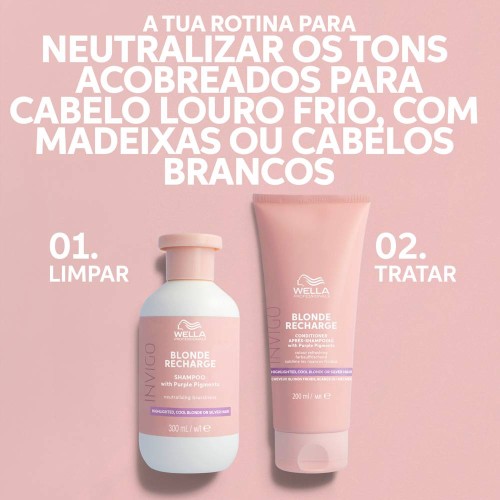 Wella Invigo Blonde Recharge Conditioner 200ml