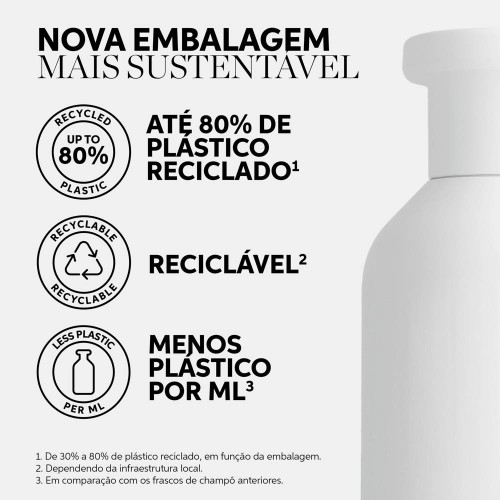 Wella Invigo Color Brilliance Shampoo for Thick Hair 300ml
