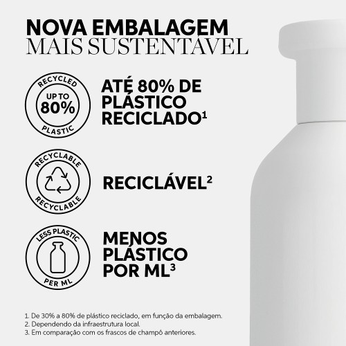 Wella Invigo Sun Shampoo 300ml