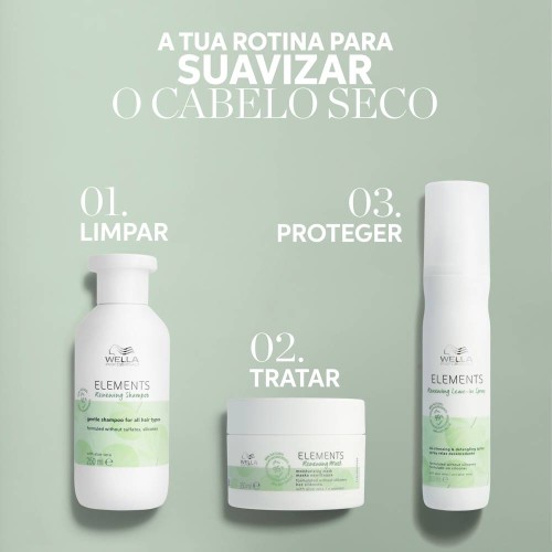 Wella Elements Spray 150ml