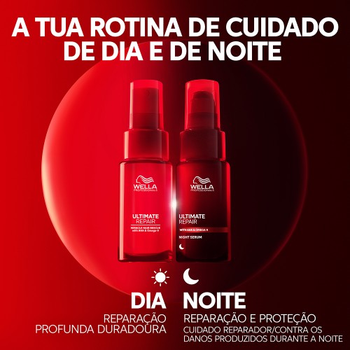 Wella Ultimate Repair Night Serum 95ml
